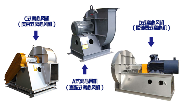 離心風(fēng)機(jī)選型-C式離心風(fēng)機(jī)