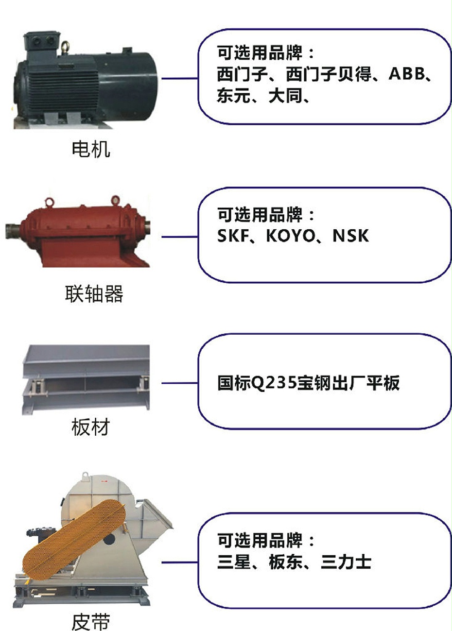 雙吸入式離心排引風(fēng)機(jī)配件品牌